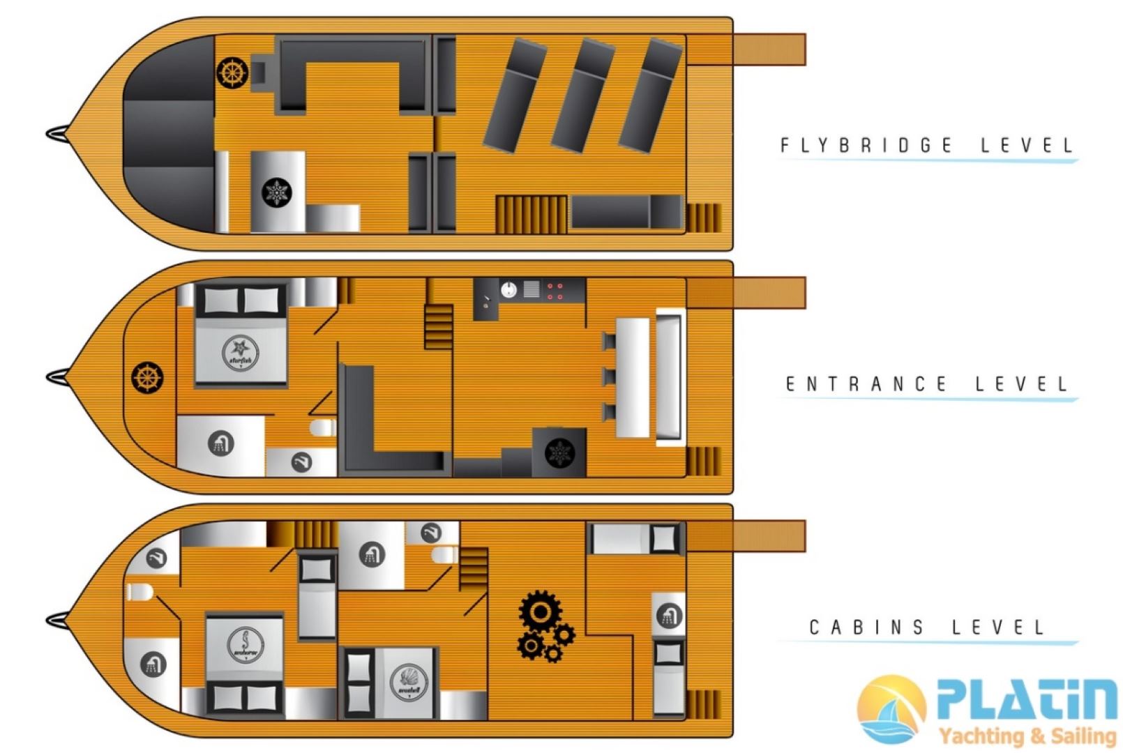 Maske 3 Rental Motorycht in Turkey Fethiye Marmaris Bodrum