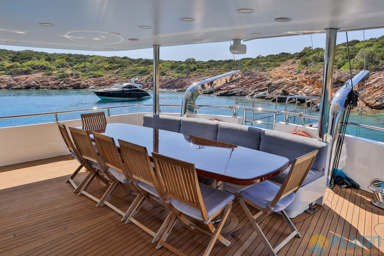 10 Важных Советов по Аренде Гулета в Турции