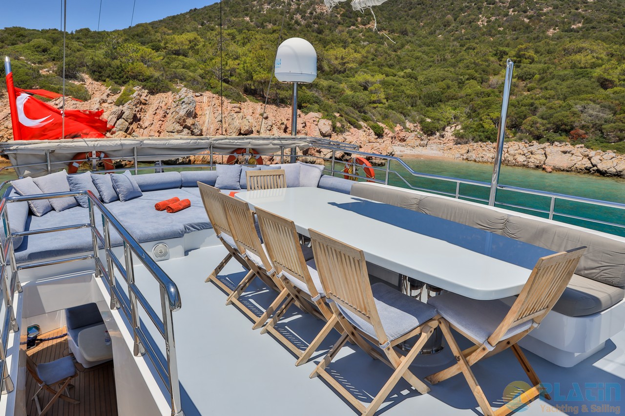 10 Важных Советов по Аренде Гулета в Турции