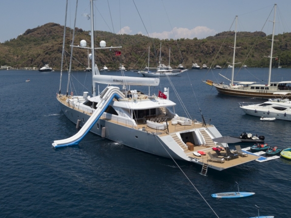 All About U 2 – Ультра-роскошный яхтенный отдых в Турции