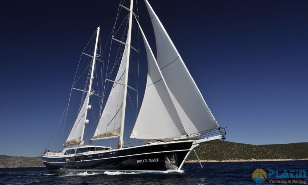 Аренда гулета в Эгейском и Средиземном морях — региональное сравнение цен