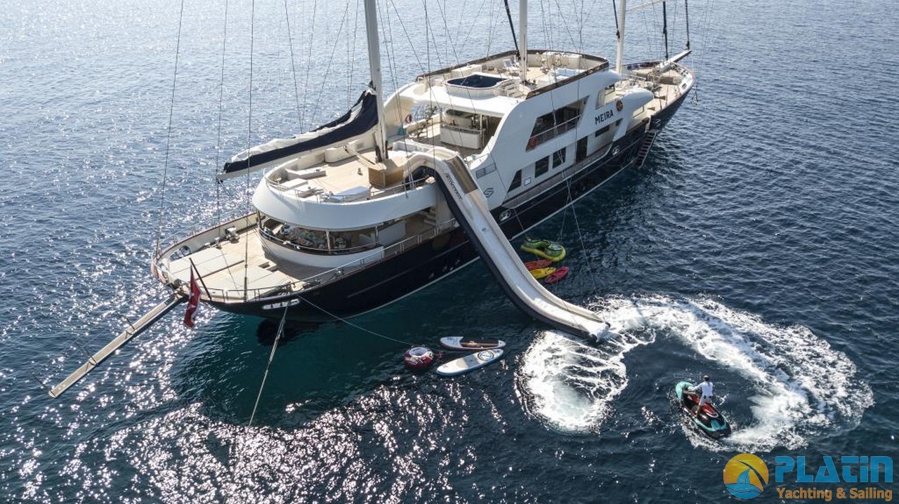 Аренда гулета в Эгейском и Средиземном морях — региональное сравнение цен