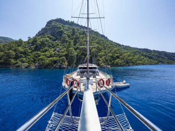 12 Основных Факторов, Влияющих на Стоимость Аренды Гулета