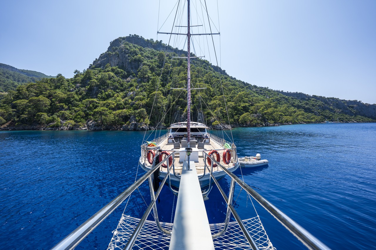 12 Основных Факторов, Влияющих на Стоимость Аренды Гулета