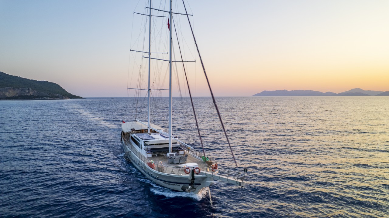 12 Основных Факторов, Влияющих на Стоимость Аренды Гулета