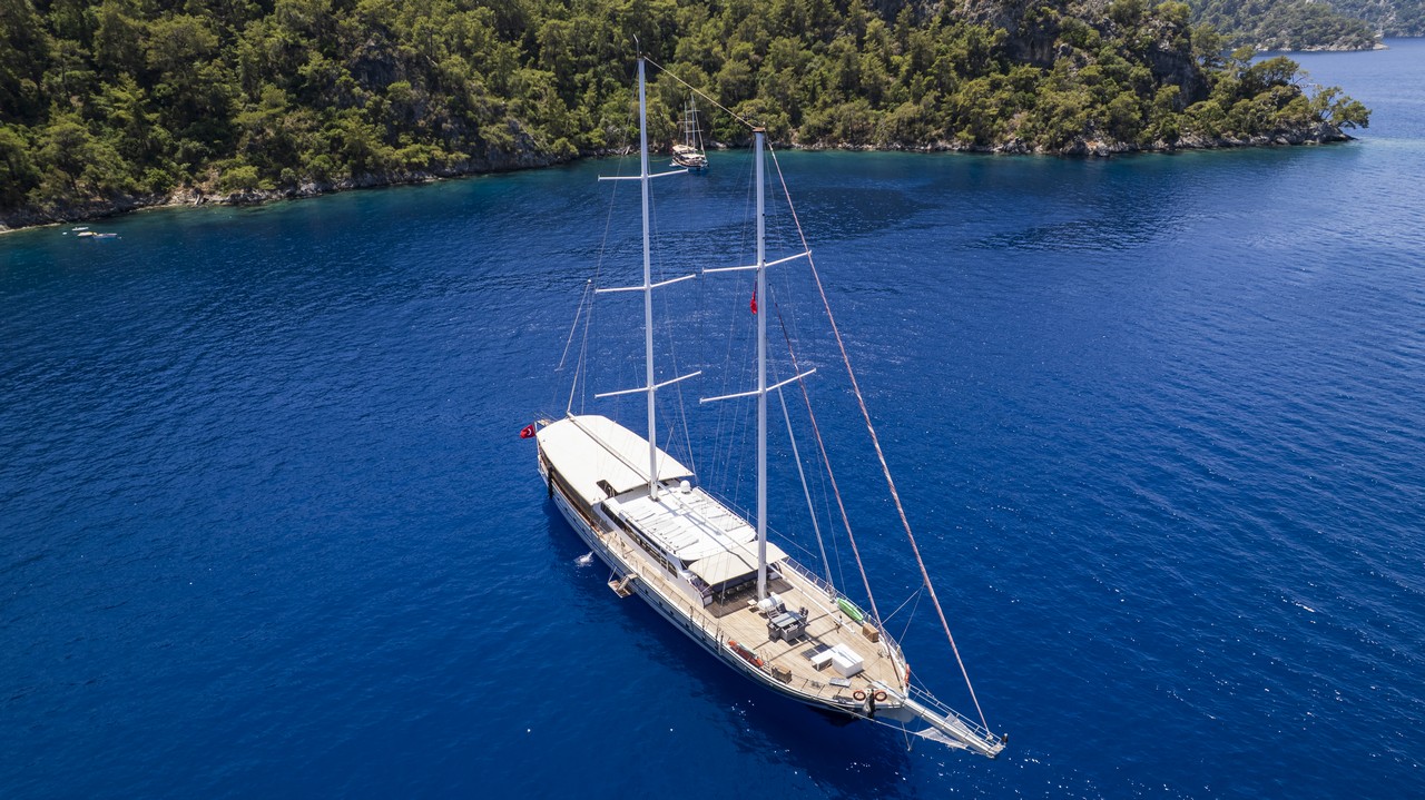 12 Основных Факторов, Влияющих на Стоимость Аренды Гулета