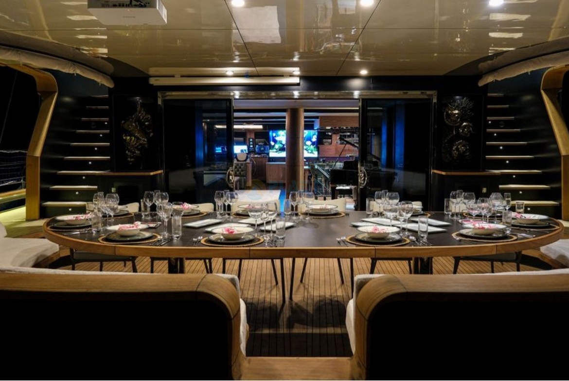 Аренда ультралюксовой парусной яхты Oguz Khan