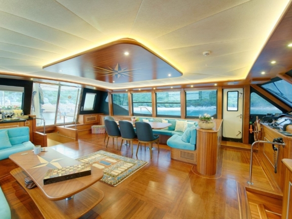 Различия между Люкс, Делюкс и Ультра-Люкс Гулетами Какой выбрать