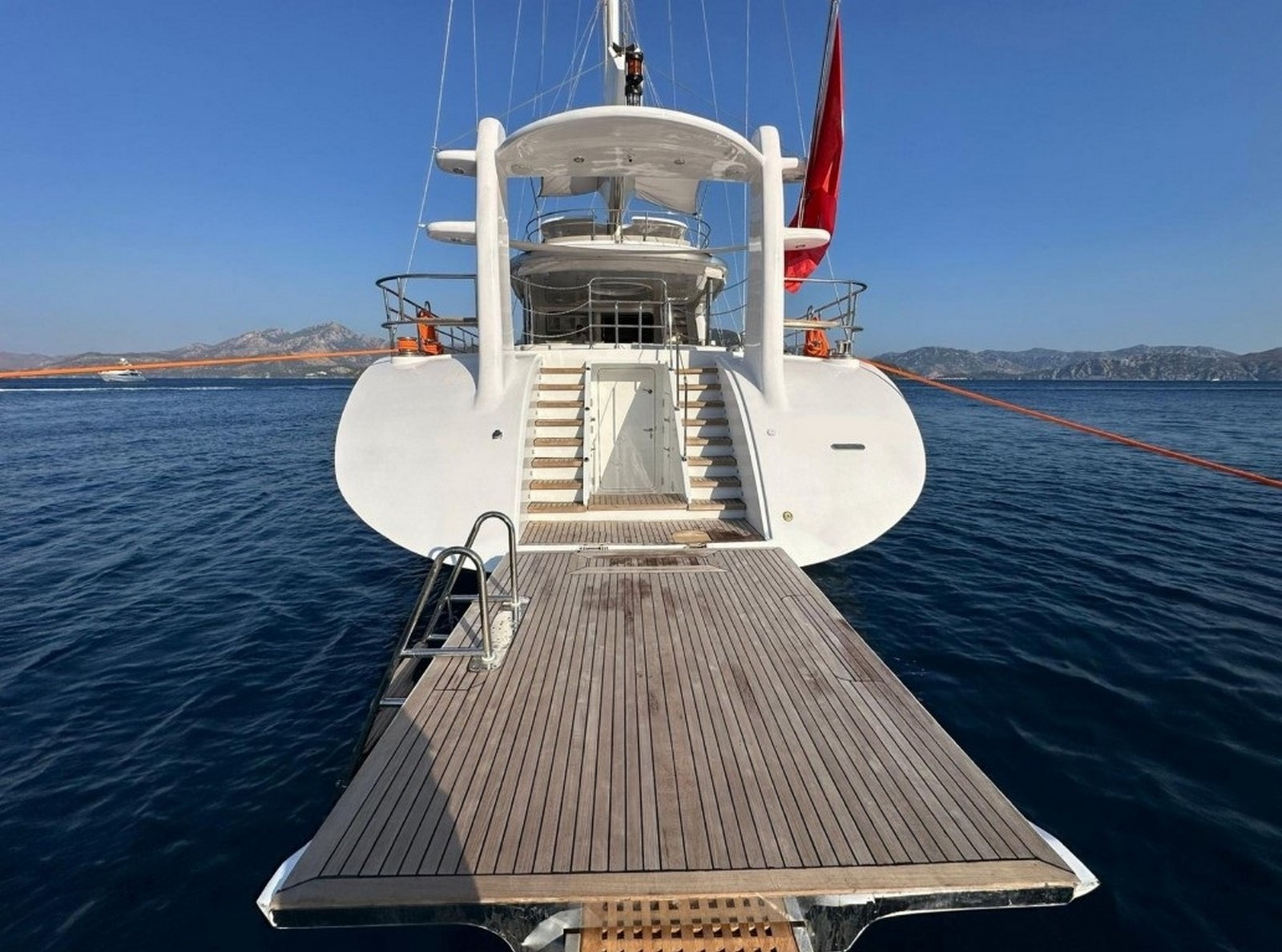 Цены на аренду гулетов 12 ключевых факторов