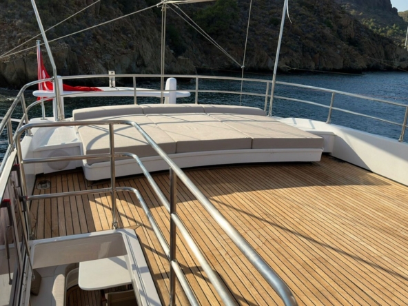 Узнайте, как планируется ежедневная работа гулета: комфорт гостей, питание, маршрут, безопасность и координация экипажа.