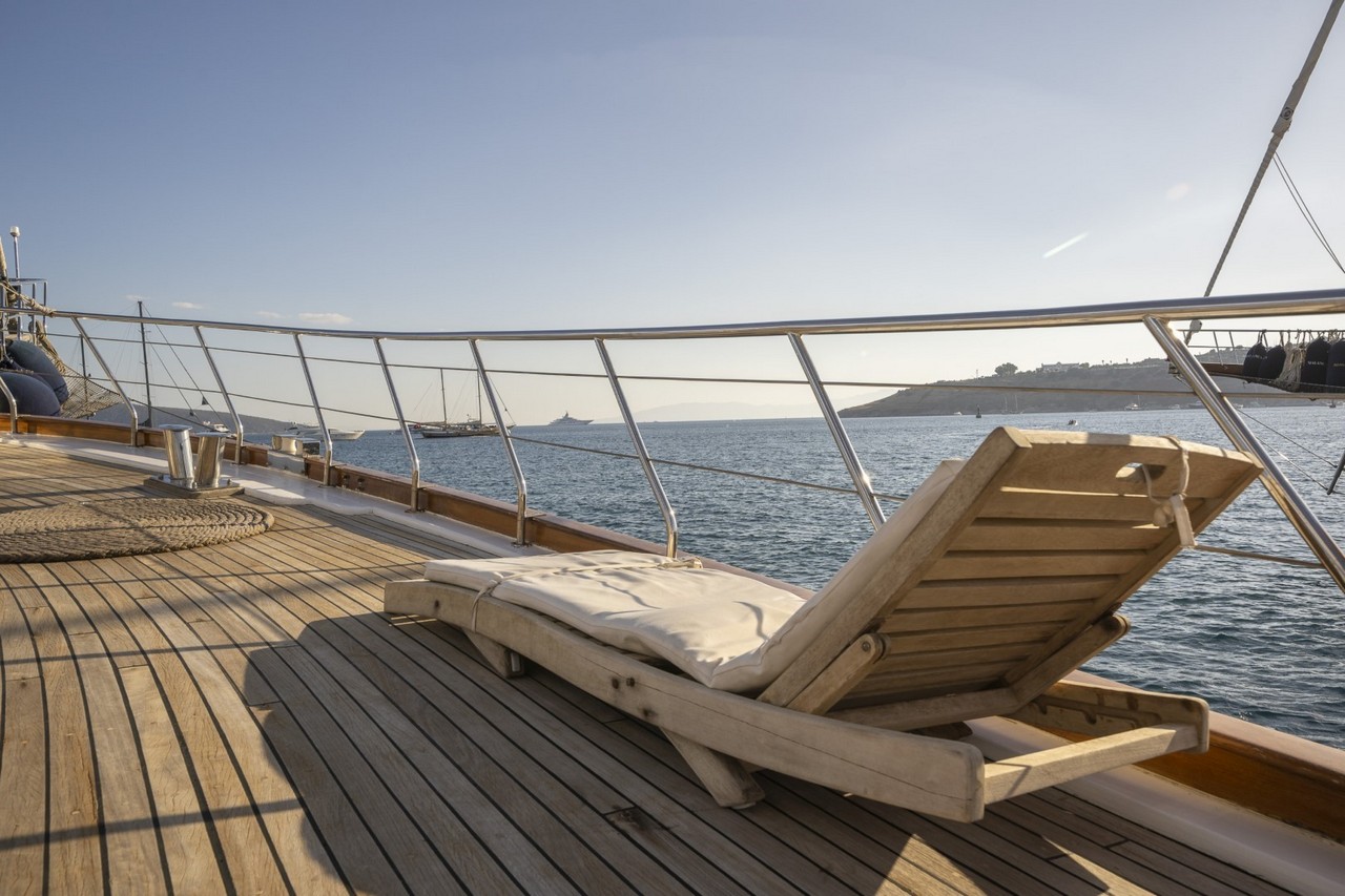 Узнайте, почему топливо в Blue Cruise иногда входит в стоимость, а иногда оплачивается отдельно. Всё о маршрутах и типах яхт.